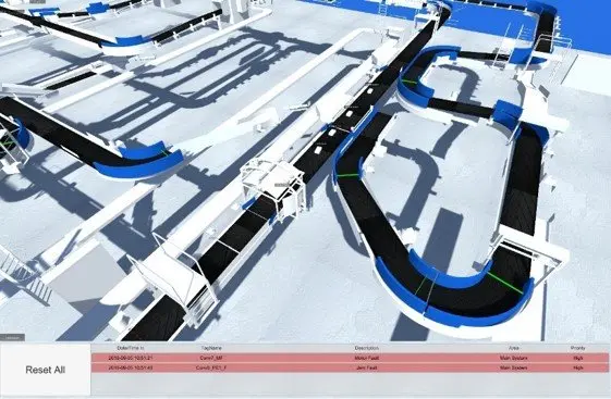 Simulation et émulation